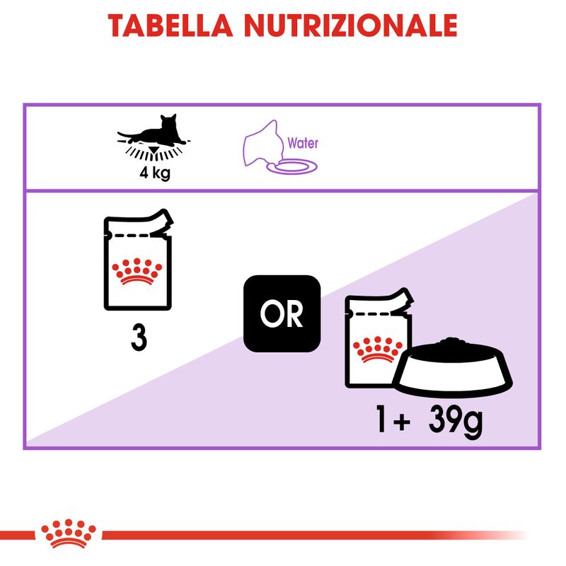 Royal Canin Sterilised in Salsa - 12x85gr Royal Canin Sterilised in Salsa - 12x85gr